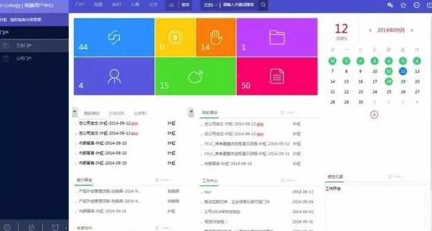 2019 OA产品横向大比拼
