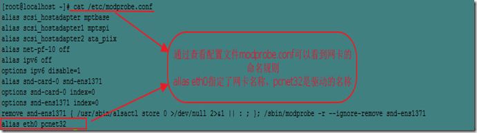 linux网络配置命令之ifconfig、ip和route