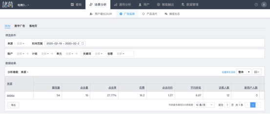 围绕业务场景分析,诸葛io上线全新导航结构