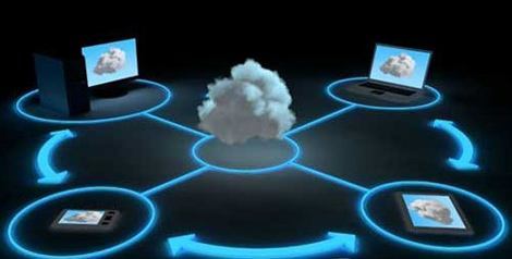 管理云计算成本的10个技巧