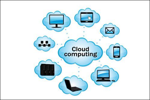 企业应如何评估自身云计算风险偏好?