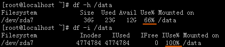 Linux索引节点(inode)用满导致的一次故障