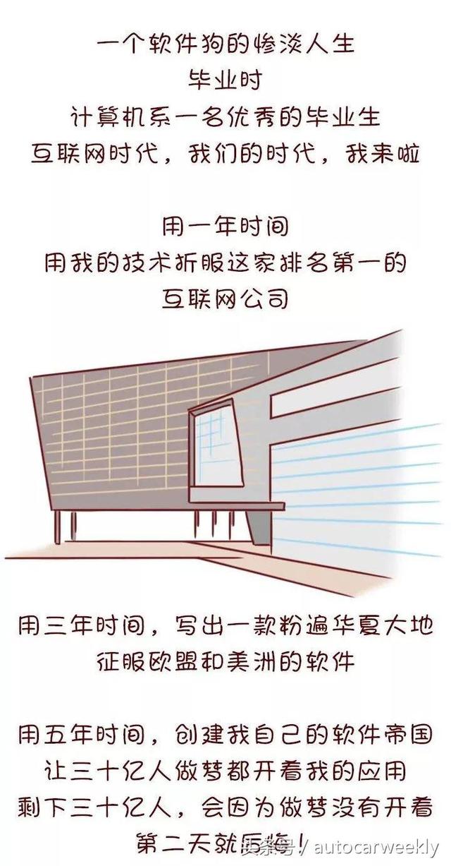 复制软件狗 加密狗复制1个多少钱