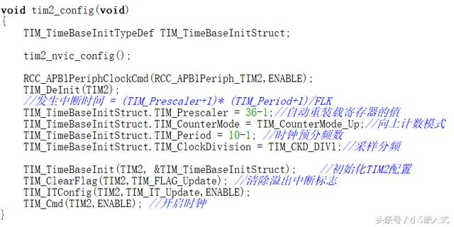 支持stm32硬件仿真软件 stm32 硬件仿真