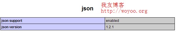 linux编译安装php模块json