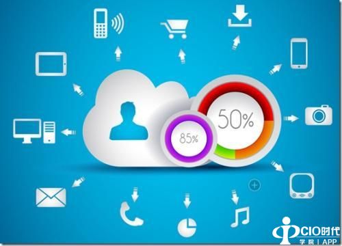 如何选择云计算基础设施自动化的最佳工具