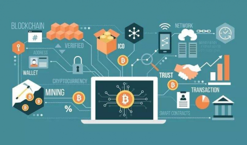 ETE区块链技术可以构建一个全新的消费信用体系