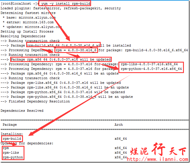 Linux源码包制作RPM包之Apache