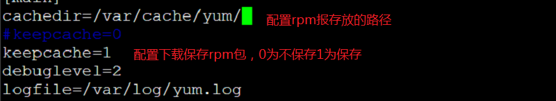 Linux保存yum安装软件时所下载的rpm包
