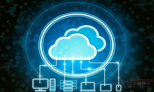 云端大战的下一步，边缘