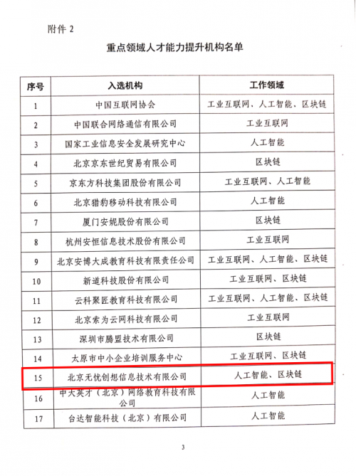 51CTO入选工信部重点领域人才评价和能力提升任务榜单