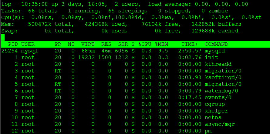 Linux系统cpu负载过高问题排查方法