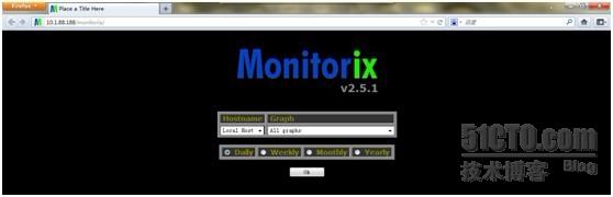 比cacti更好的linux单机监控——Monitorix的安装与配置
