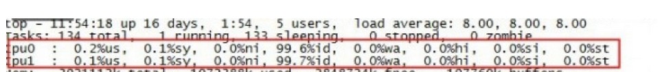Linux系统没有程序运行通过top观察发现cpu很空闲