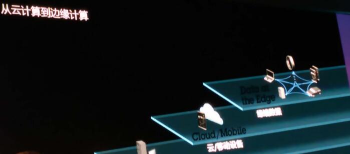 从云计算到边缘：驯服应用供应链的复杂性