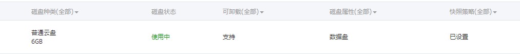 Linux LVM磁盘原地扩容