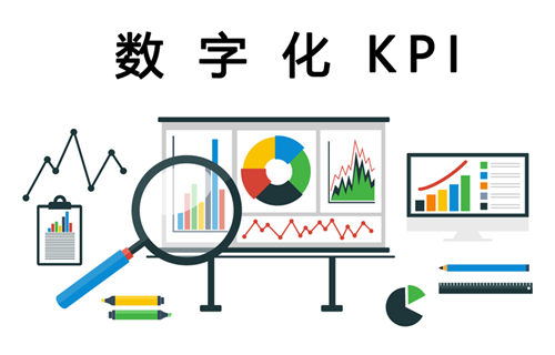 数字化KPI——数字化转型成功的基础