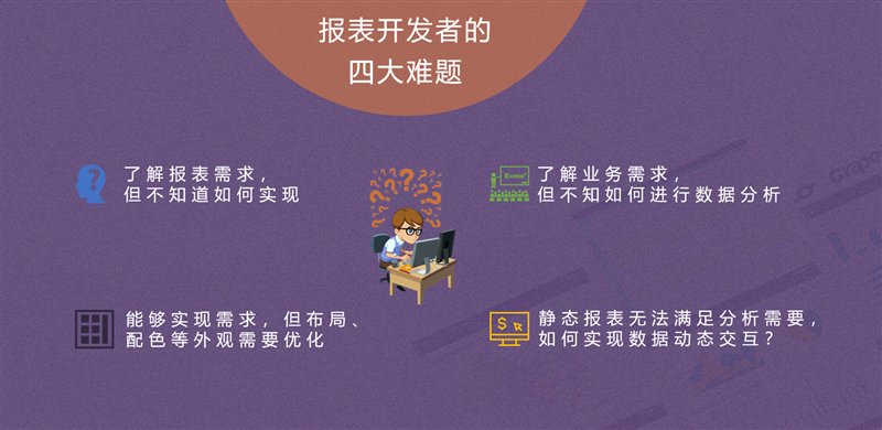 用这款免费工具,即可解决 90% 的报表设计难题