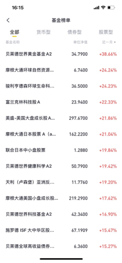 老虎证券基金超市:投资基金怎么看?先从基金分类和名称开始