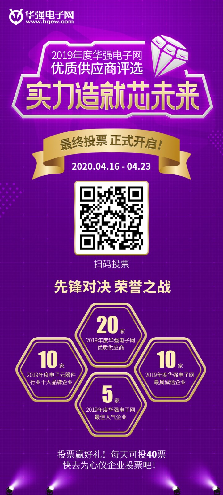 2019华强电子网优质供应商评选最后一轮投票开启——“最佳人气王者”花落谁家，敬请…
