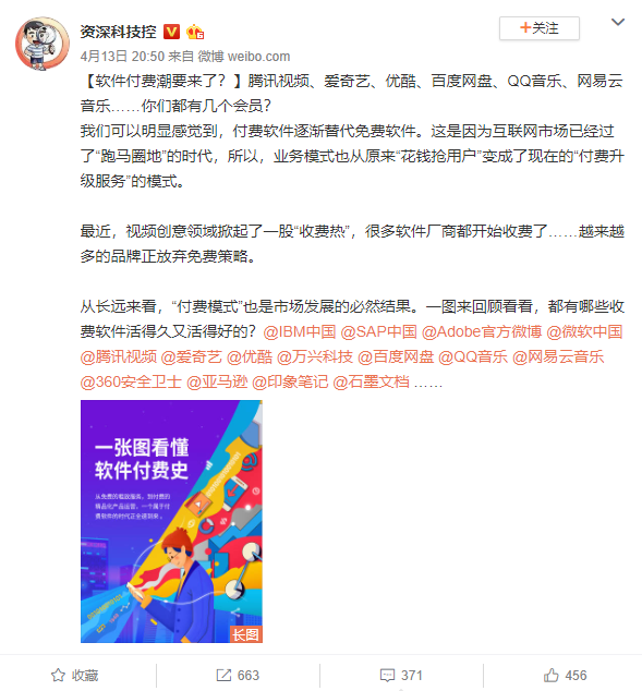 视频剪辑软件效仿喵影工厂收费 一图回顾软件付费史