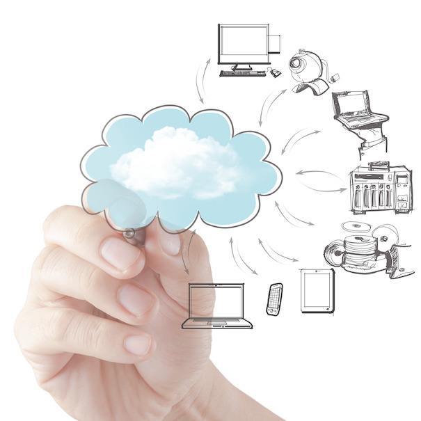 云计算转型之旅的四个阶段