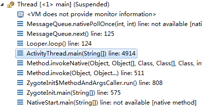Android中Activity启动过程探究