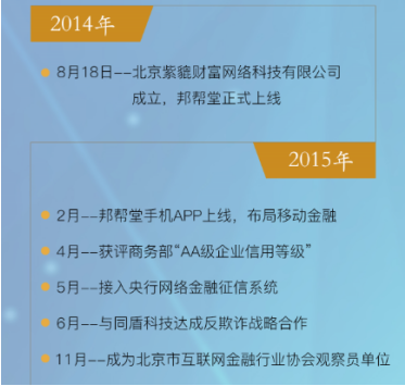 邦帮堂:合规发展 稳步前行