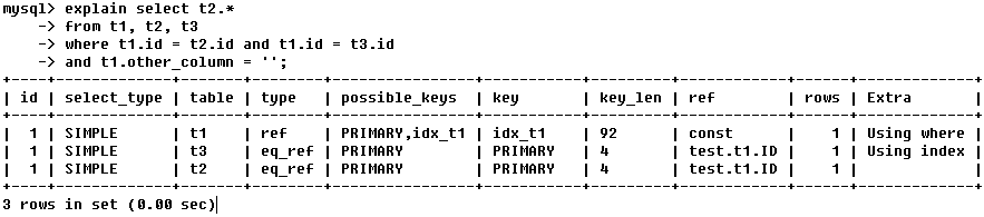 mysql的执行计划