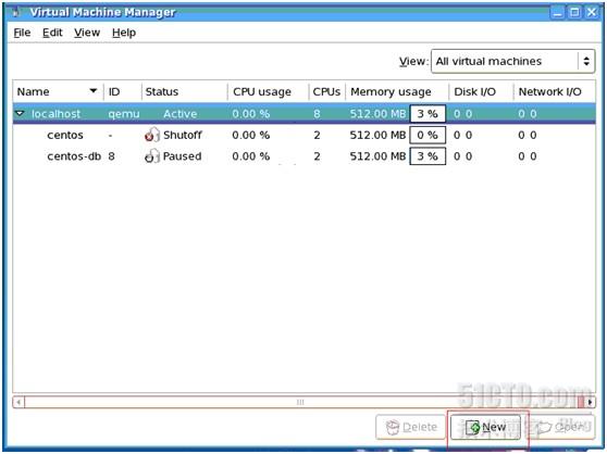 CentOS linux 安装kvm