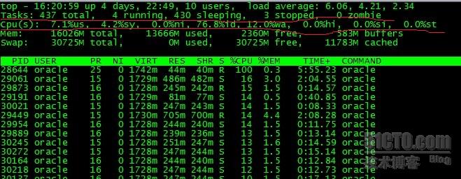 SUSE LINUX下磁盘IO性能监测分析