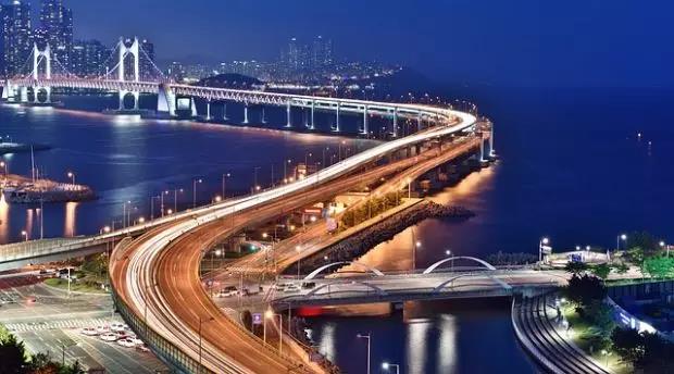 微服务的Envoy、Istio和Kubernetes