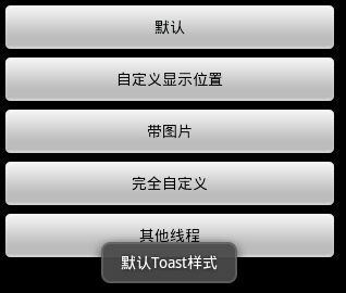 Android UI控件系列:Toast(提示)