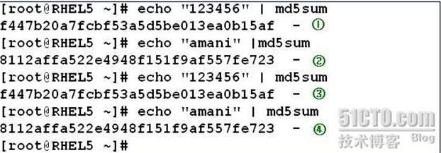 [RHEL5系统管理攻略]--第1章 用户与组管理（2）