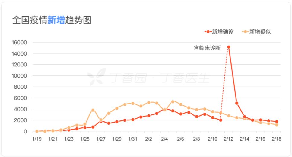 长投学堂:这次疫情,让我知道「中国制造」有多牛