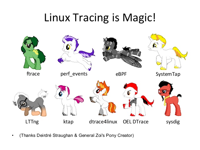 如何选择 Linux 上的跟踪器