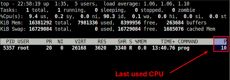 如何知道进程运行在哪个 CPU 内核上？