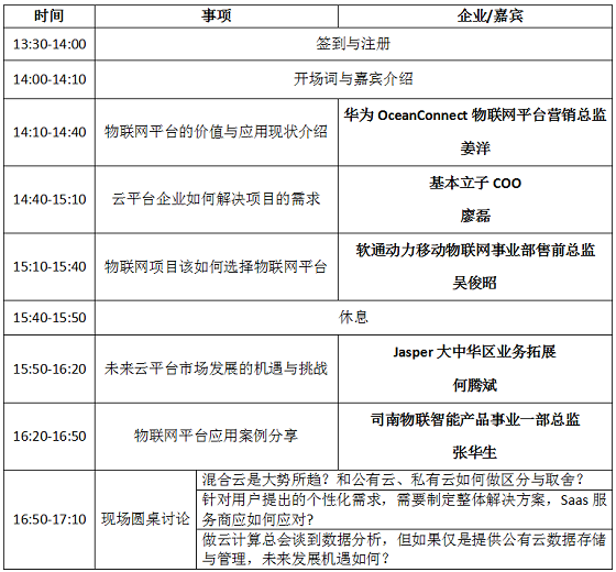 我们打算聊聊云平台的那些事,嘉宾们都来了,你不来吗?
