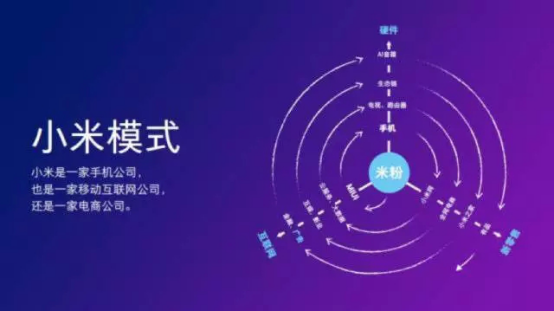Digivoice专访郑子拓 | 小米眼中的生态未来