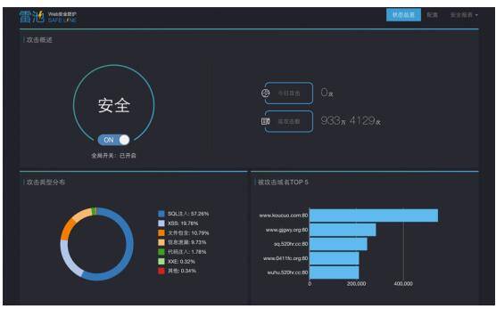长亭科技下一代WAF是怎样炼成的?