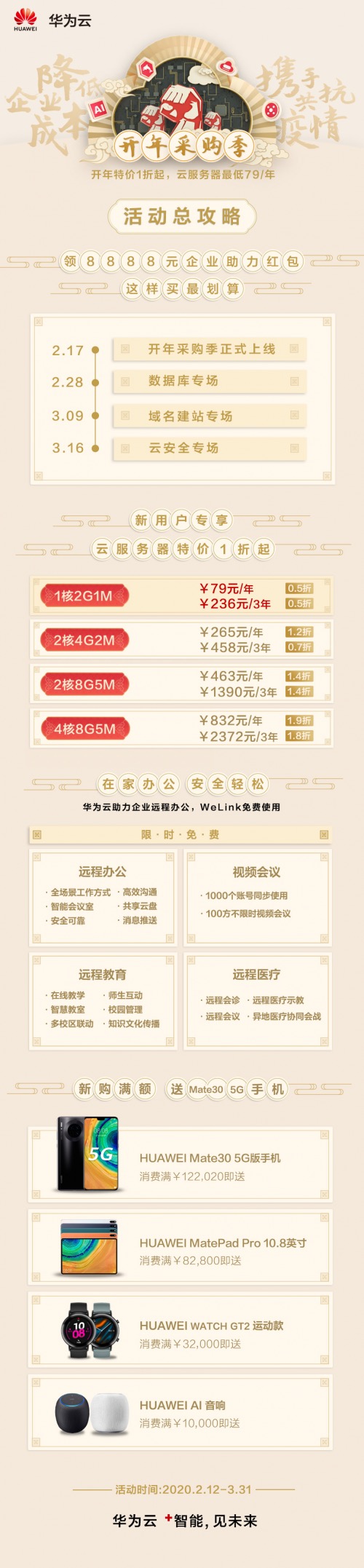 开启元气满满的新一年,华为云助力中小企业复工复产