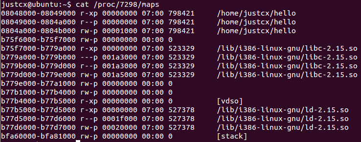 Linux进程地址空间之初探
