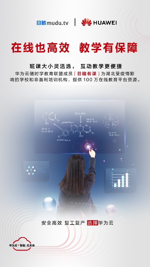 还原线下课堂,华为云携手目睹保障在线教育高效教学