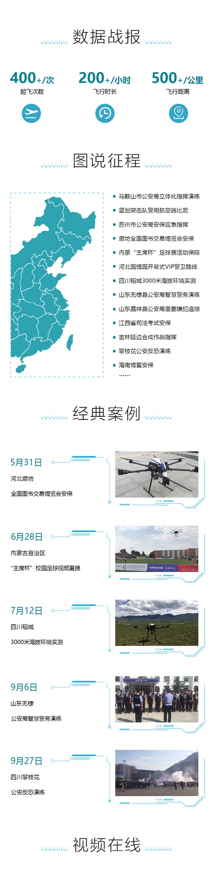 科达无人机半年飞跃全国18省市