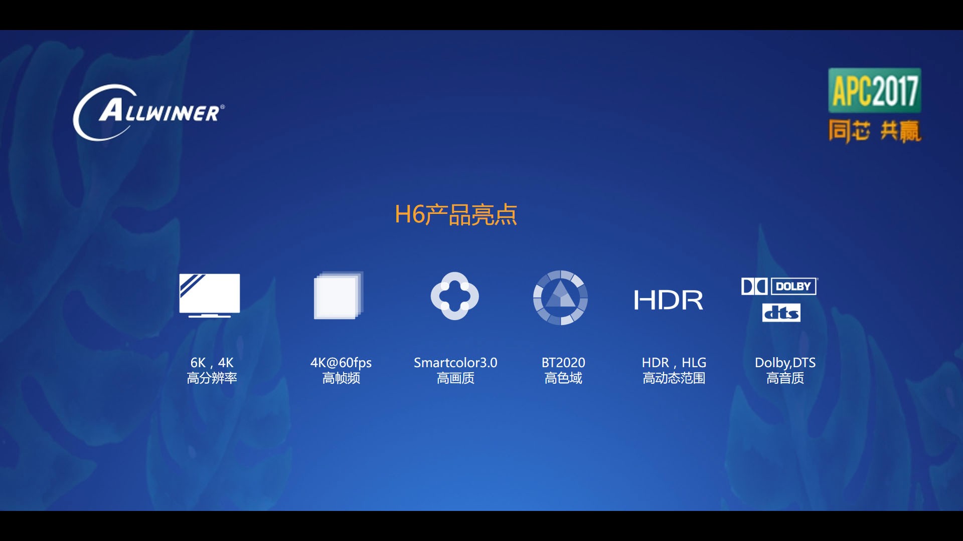 全志正式发布新一代H6系列4K HDR机顶盒SoC 让视觉超越视界!