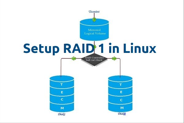 在 Linux 下使用 RAID(三):用两块磁盘创建 RAID 1(镜像)