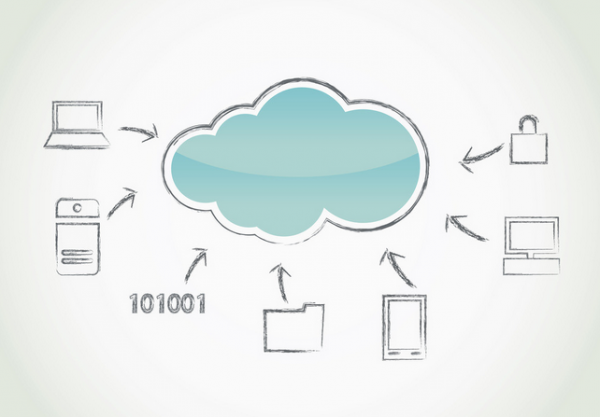实力做桨，需求为帆 云计算进入“大航海时代”