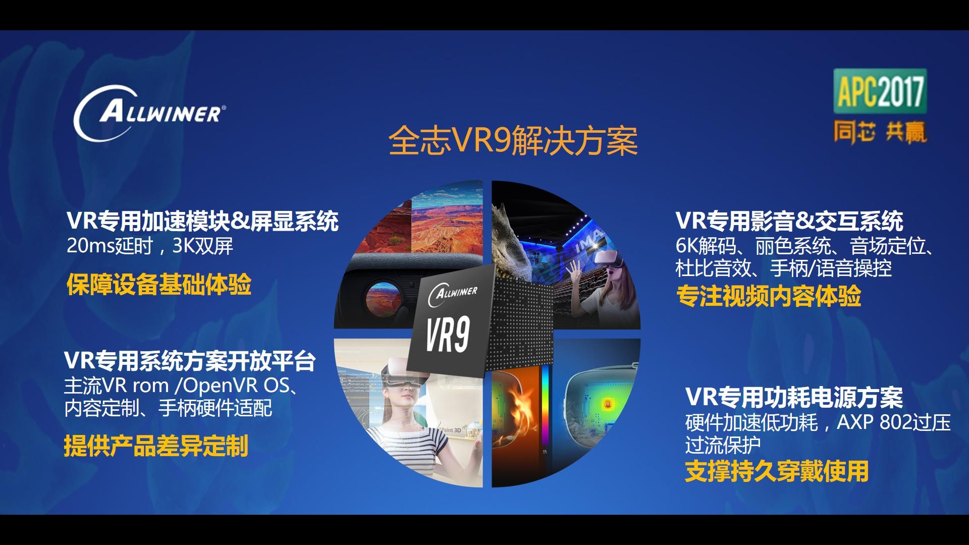 新一代VR9虚拟现实专用芯片全球首发 全志带你领略“眼见为虚”的美妙