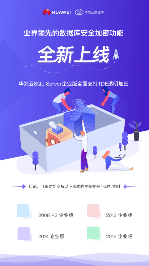 华为云业界领先的数据库安全加密功能全新上线