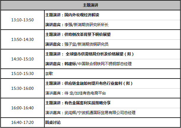 【会议通知】2017有色金属秋季高峰论坛将于上海召开